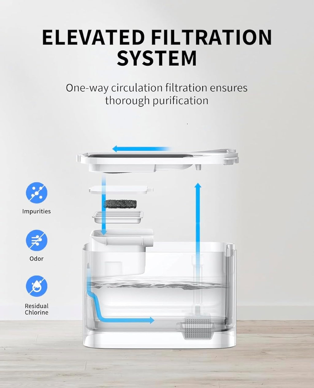 Wireless Cat Water Fountain