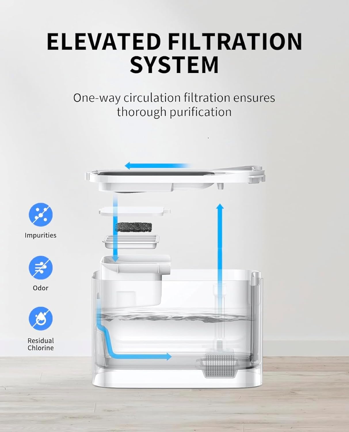 Wireless Cat Water Fountain