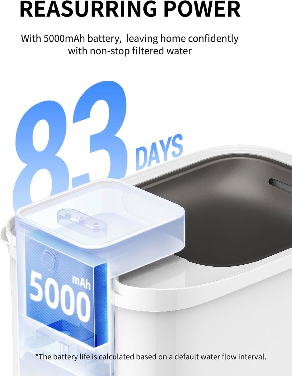 Wireless Cat Water Fountain